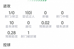 重磅阿根廷vs奥地利直播今日赛程进球集锦_重磅阿根廷vs奥地利直播今日赛程进球集锦在线观看_免费看直播