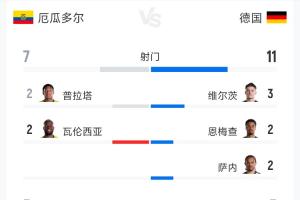 巴拉圭vs澳大利亚积分榜_巴拉圭vs澳大利亚积分榜在线观看_免费看直播