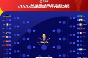 澳西甲乔达路普市vs昆尼斯_澳西甲乔达路普市vs昆尼斯在线观看_免费看直播