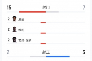 免费世界杯埃及vs伊朗直播高清回放_免费世界杯埃及vs伊朗直播高清回放在线观看_免费看直播