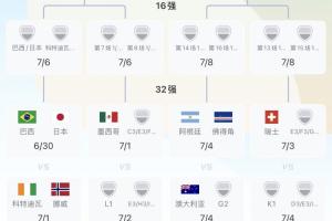 最新澳西甲曼都拉vs金斯利西部直播_最新澳西甲曼都拉vs金斯利西部直播在线观看_免费看直播