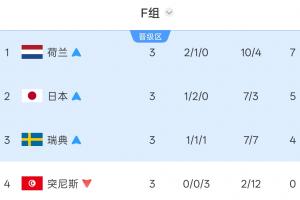 今日克罗地亚vs加纳直播视频直播比赛回放_今日克罗地亚vs加纳直播视频直播比赛回放在线观看_免费看直播