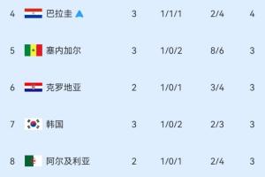 火爆巴拉圭vs澳大利亚直播今日赛程全场录像_火爆巴拉圭vs澳大利亚直播今日赛程全场录像在线观看_免费看直播
