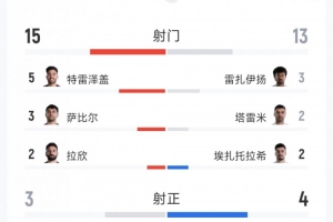 塞尔维亚U17男篮vs科特迪瓦U17男篮低调看直播_塞尔维亚U17男篮vs科特迪瓦U17男篮低调看直播在线观看_免费看直播
