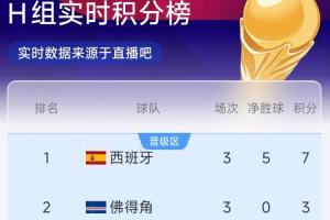 今日乌拉圭vs佛得角直播_今日乌拉圭vs佛得角直播在线观看_免费看直播
