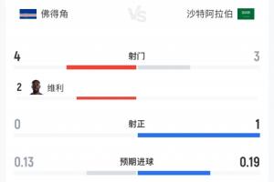 极速喀麦隆U17男篮vs中国U17男篮直播_极速喀麦隆U17男篮vs中国U17男篮直播在线观看_免费看直播