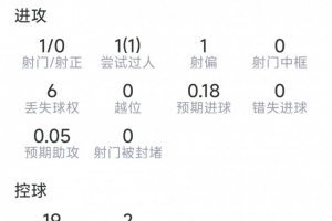埃及vs伊朗直播低调看高清流畅_埃及vs伊朗直播低调看高清流畅在线观看_免费看直播