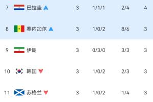 澳西甲乔达路普市vs昆尼斯比赛回放_澳西甲乔达路普市vs昆尼斯比赛回放在线观看_免费看直播