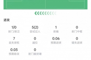 新西兰vs比利时低调看直播_新西兰vs比利时低调看直播在线观看_免费看直播