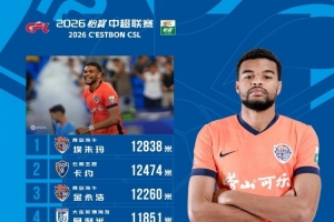 实时K2vsL2低调看直播_实时K2vsL2低调看直播在线观看_免费看直播