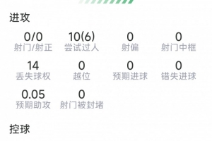 实时中乙山东泰山B队vs兰州陇原竞技进球集锦_实时中乙山东泰山B队vs兰州陇原竞技进球集锦在线观看_免费看直播
