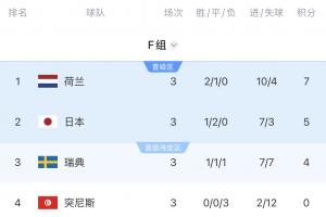 土耳其vs巴拉圭赛程表低调看直播_土耳其vs巴拉圭赛程表低调看直播在线观看_免费看直播