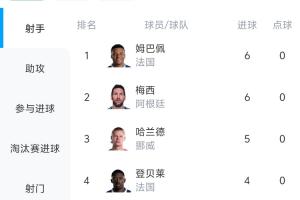 重磅阿尔及利亚vs奥地利直播在线观看高清回放_重磅阿尔及利亚vs奥地利直播在线观看高清回放在线观看_免费看直播