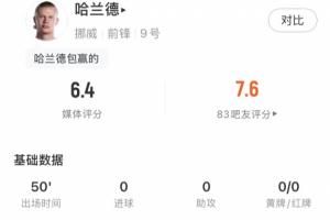 澳西甲苏比亚科vs乔达路普市比分预测_澳西甲苏比亚科vs乔达路普市比分预测在线观看_免费看直播