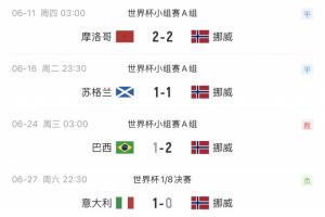 今日土耳其vs美国直播今日赛程_今日土耳其vs美国直播今日赛程在线观看_免费看直播
