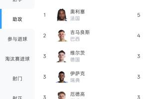 重磅约旦vs阿尔及利亚直播比分直播免费看入口_重磅约旦vs阿尔及利亚直播比分直播免费看入口在线观看_免费看直播