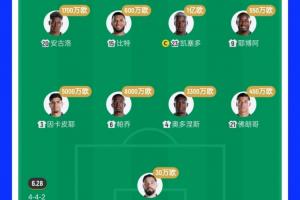 实时广东铭途vs深圳二零二八比分预测_实时广东铭途vs深圳二零二八比分预测在线观看_免费看直播