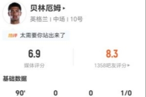 极速埃及vs伊朗直播全场录像高清流畅_极速埃及vs伊朗直播全场录像高清流畅在线观看_免费看直播