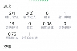 免费巴拉圭vs澳大利亚积分榜直播_免费巴拉圭vs澳大利亚积分榜直播在线观看_免费看直播