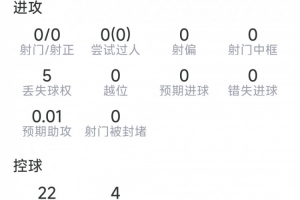 免费世界杯瑞士vsE3/F3/G3/I3/J3比分预测_免费世界杯瑞士vsE3/F3/G3/I3/J3比分预测在线观看_免费看直播