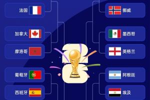 土耳其vs美国直播今日赛程进球集锦_土耳其vs美国直播今日赛程进球集锦在线观看_免费看直播