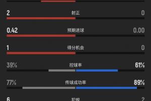 今日新西兰vs埃及直播高清无插件全场录像_今日新西兰vs埃及直播高清无插件全场录像在线观看_免费看直播