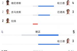 最新巴拉圭vs澳大利亚直播比分直播全场录像_最新巴拉圭vs澳大利亚直播比分直播全场录像在线观看_免费看直播