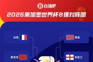 最新NBA灰熊vs爵士jrs直播_最新NBA灰熊vs爵士jrs直播在线观看_免费看直播