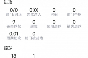 重磅埃及女篮U17vs新西兰女篮U17比分预测_重磅埃及女篮U17vs新西兰女篮U17比分预测在线观看_免费看直播