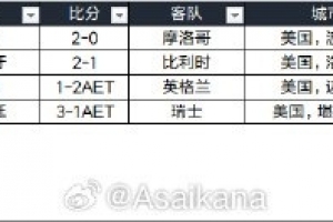 实时NBA火箭vs掘金低调看直播_实时NBA火箭vs掘金低调看直播在线观看_免费看直播