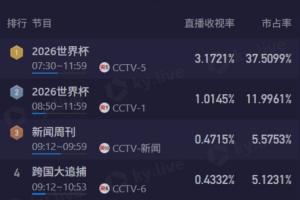 篮网vs国王全场录像_篮网vs国王全场录像在线观看_免费看直播